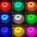 Світлодіодна стрічка з пультом 2 м RGB 5050 для фонового підсвічування телевізора / Неонове підсвічування 234561271 фото 4