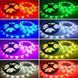 Світлодіодна стрічка 5 м, від USB, Bluetooth + пульт, Led mood lights / Розумна стрічка / RGB стрічка від павербанку 234571409 фото 2