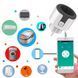 Умная WiFi розетка 20А с счетчиком электроэнергии Tuya Smart 4400Вт, Бело-серая / Розетка с подключением к телефону 23456741602 фото 5